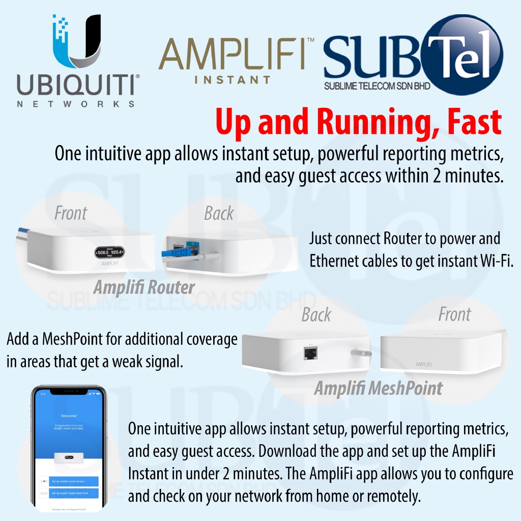 SALE Ubiquiti AFi-INS Amplifi Instant Wifi Mesh Router Mesh Point ...