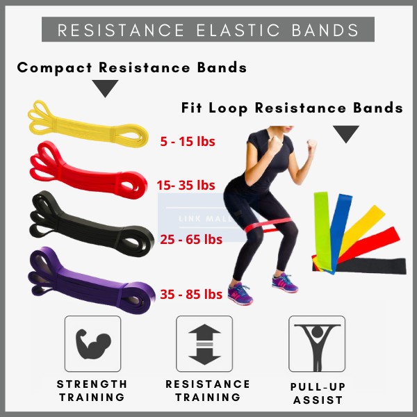 5-15 Lbs Yoga Elastic Resistance Loop Band Exercise Sports