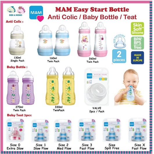 MAM Easy Active Bottle Start & Easy Anti Colic Bottle Self Sterilising Baby  Bottle Botol Susu MAM Puting Botol Wide Neck 2pcs TEAT 0-Mth
