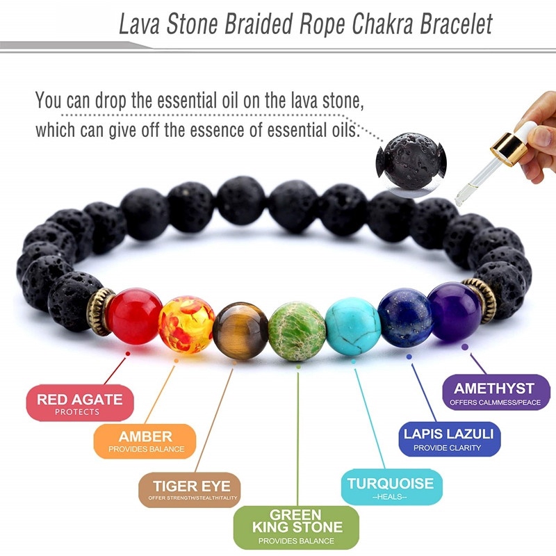 Tiger Eye Lava Rock Men′s Anxiety Bracelet, Stress Relief Adjustable Tiger  Eye Bracelet Aromatherapy Essential Oil Diffuser Lava Bracelet Men′s Gift -  China Natural Bracelet and Beaded Bracelet price