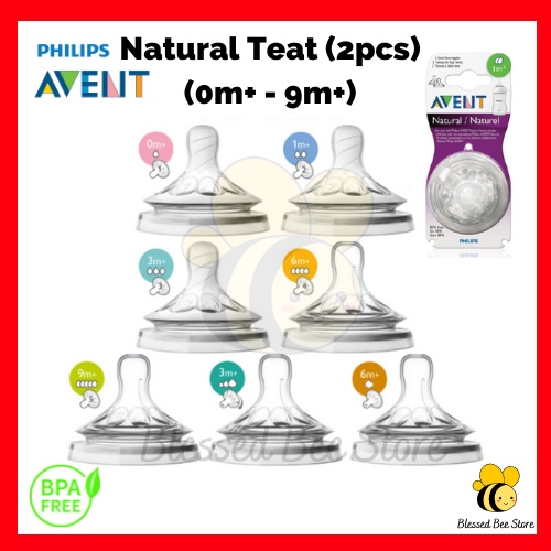 Philips Avent Natural Teat 2 0 2pcs Pack Shopee Malaysia