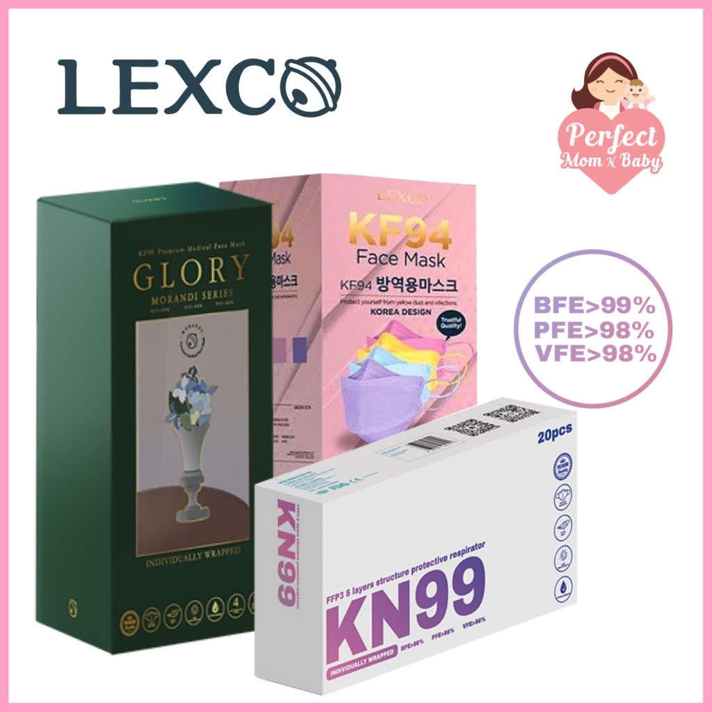 LEXCO Premium KF94 / KF99 / KN99 Face Mask | YINGZHIYE KN95 Protective ...