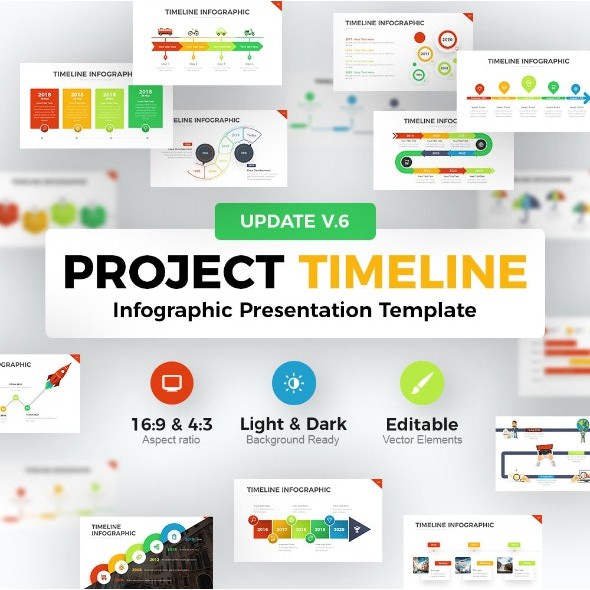 Project Timeline PowerPoint Template | Shopee Malaysia