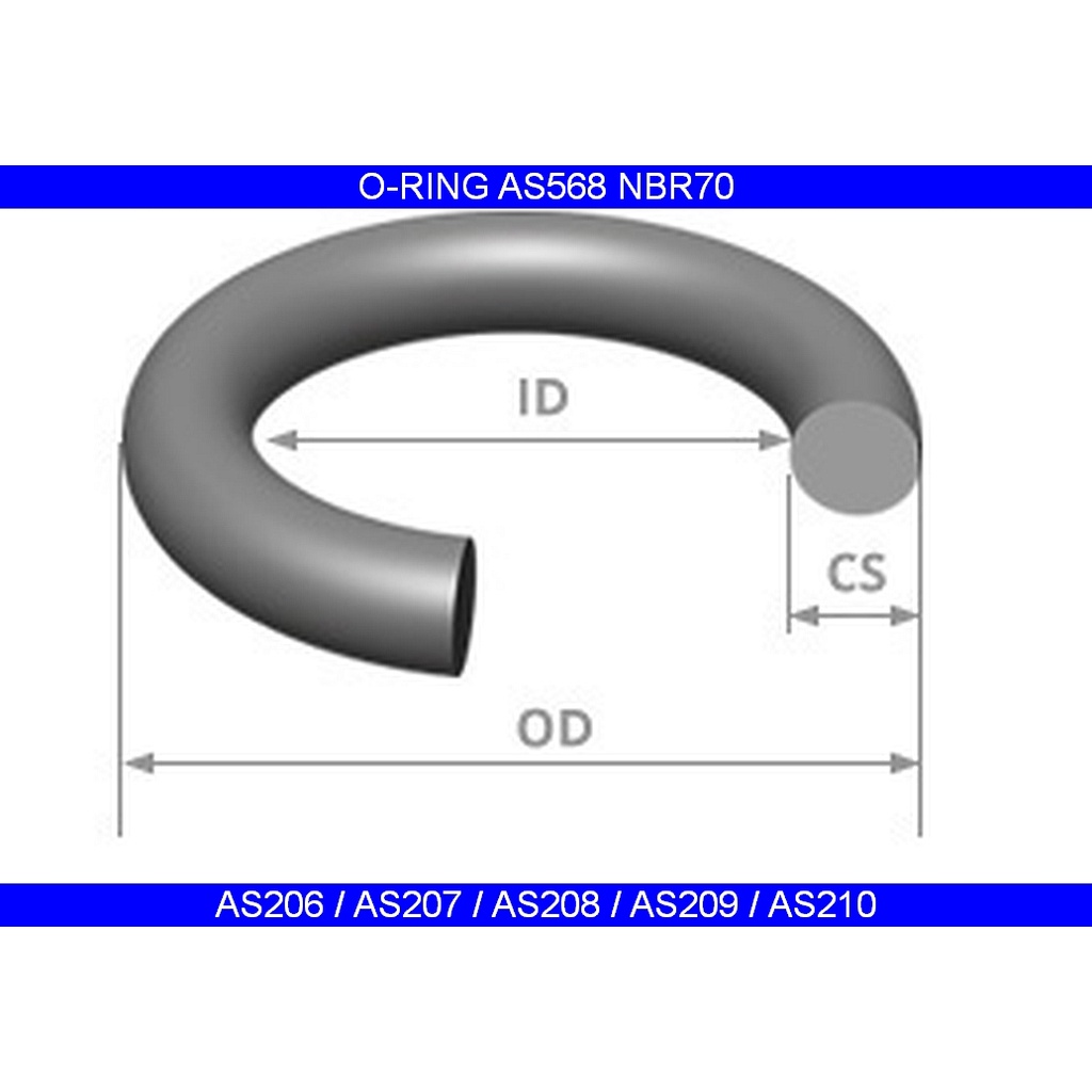 O-Ring Kit Box NBR70 - 5B Metric / MM ( NBR 70 Oring ) | Malaysia