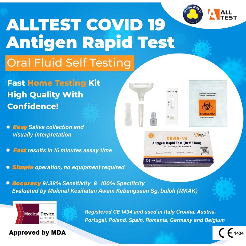 invoice Provided AllTest /Whistling / Genrui Lollipop / Salixium