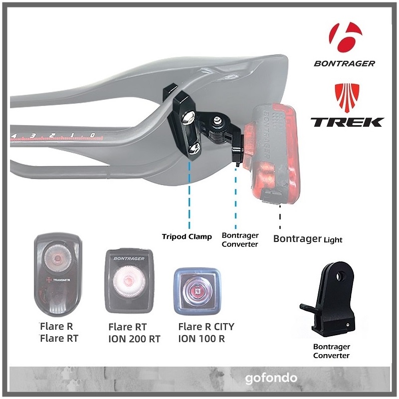 Bicycle Saddle Clamp Mount and Converter for TREK BONTRAGER Lights