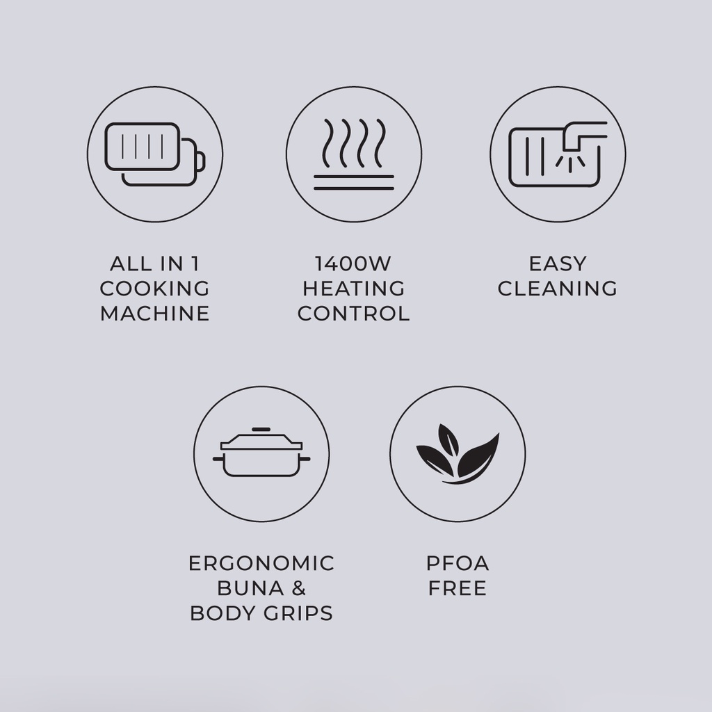 PerySmith AllInOne Multi Cooker Retro Series RT1000 Shopee Malaysia