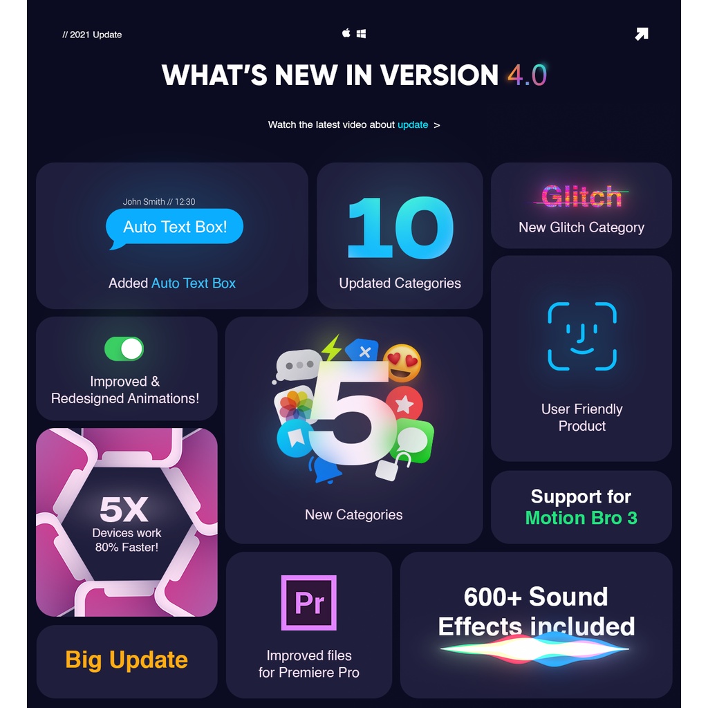 Toko Graphics Pack | 2250+ Elements | After Effects & Premiere Pro ...