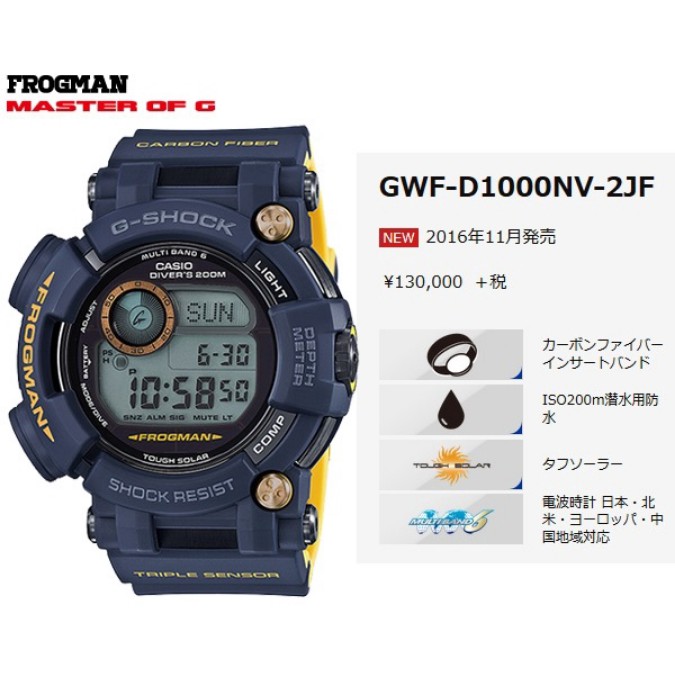 gwf d1000nv 2jf