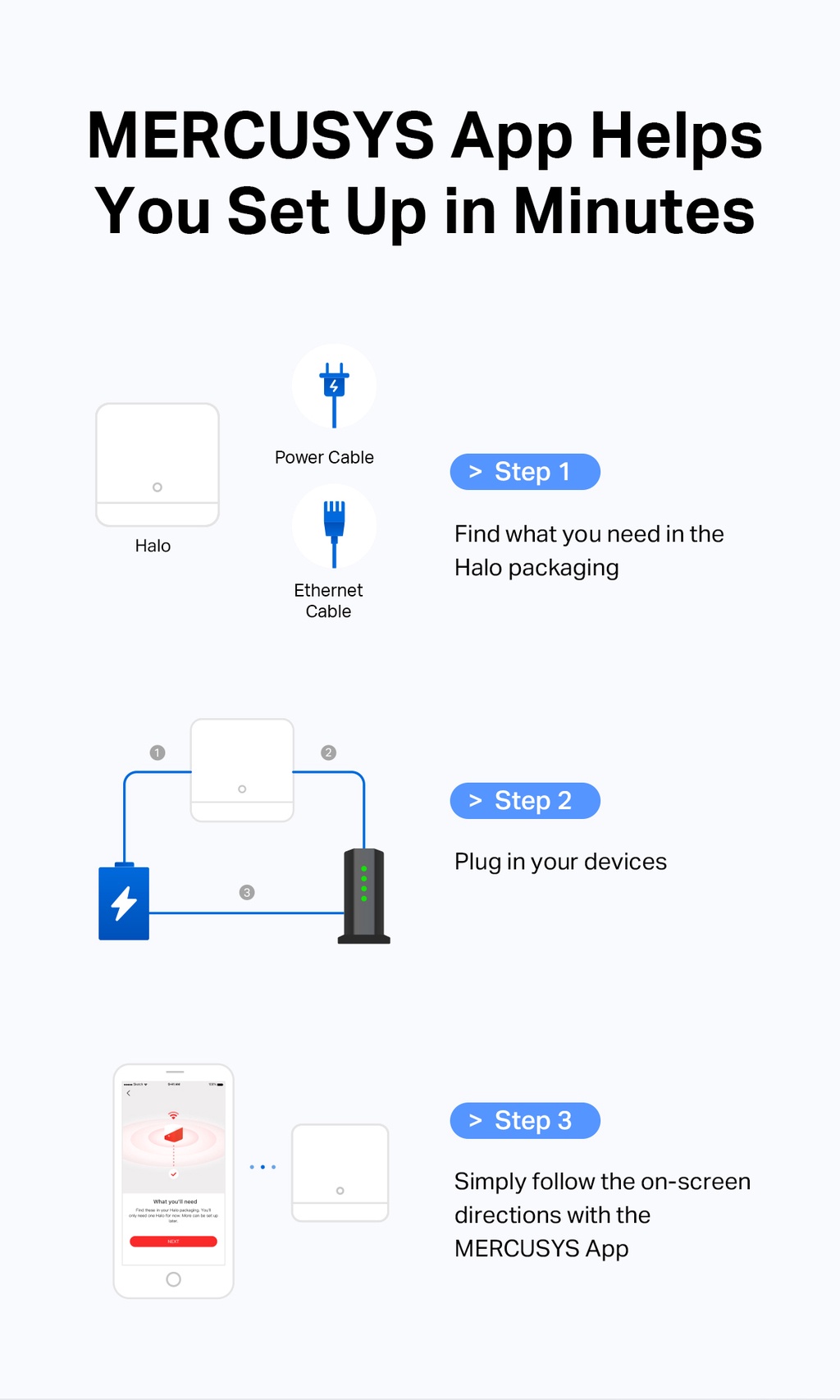 Mercusys AC1300 Gigabit Dual Band Mesh WiFi Router System Halo H30G ...