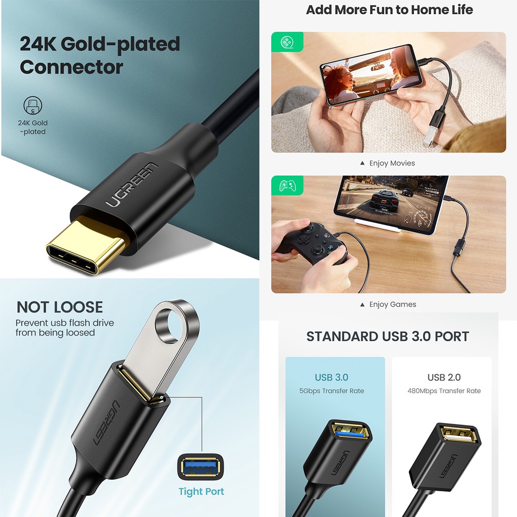 UGREEN USB C to USB Adapter Type C OTG Cable USB C Male to USB 3.0 A ...