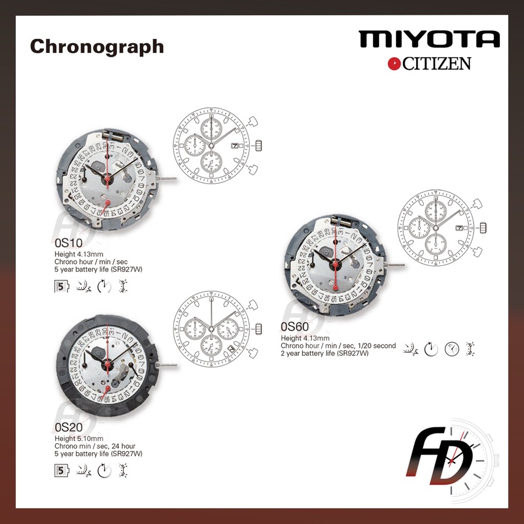 Japanese citizen miyota outlet chronograph movement