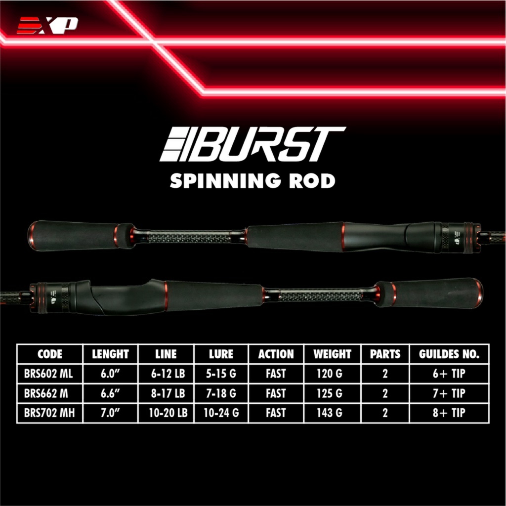 EXP burst rod carbon fiber 2pcs fushing rod medium light heavy bait ...