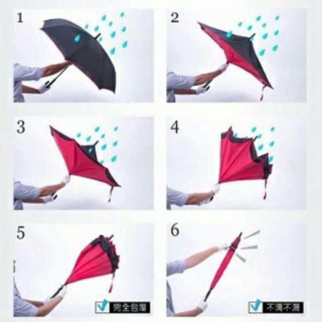 Umbrella closing best sale upwards