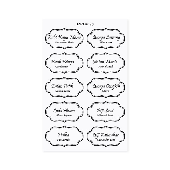 Sticker Dapur Transparent | Kitchen sticker | Shopee Malaysia