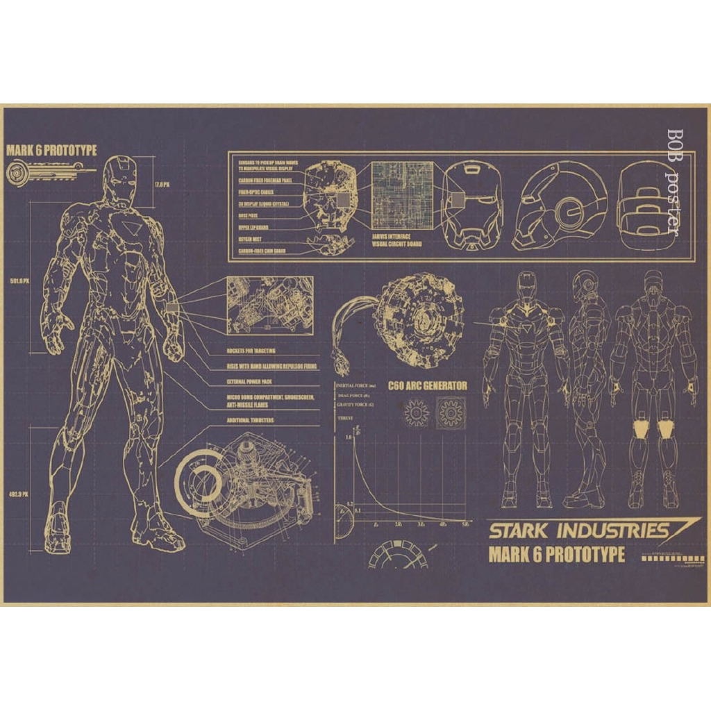 iron man blueprints poster