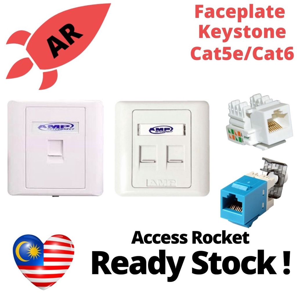 Flat Single Dual Port Network RJ45 Telephone RJ11 Faceplate Cat5e/Cat6 ...