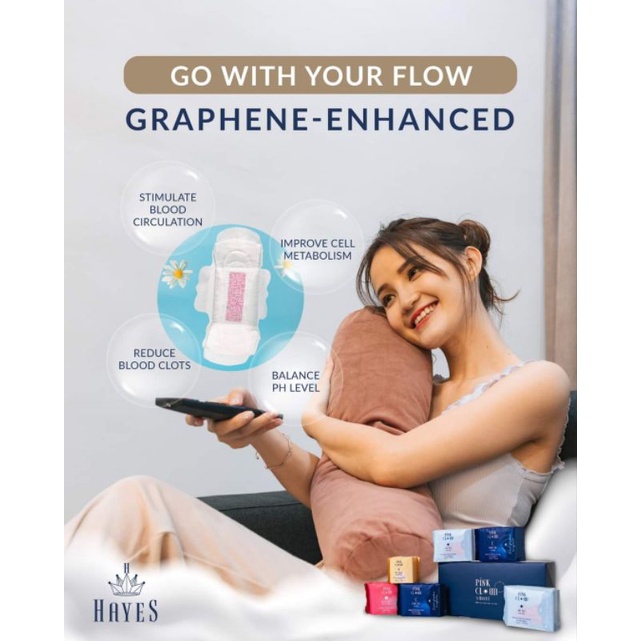 6 Packs × Hayes Sanitary pads & Pantyliner (Graphene care) Shopee Malaysia