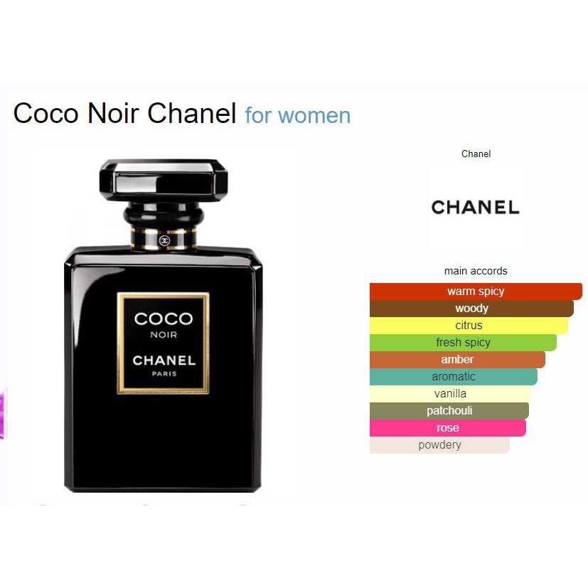Factory Outlet】G-Chanel Coco Noir Eau De Perfum Chane For Women