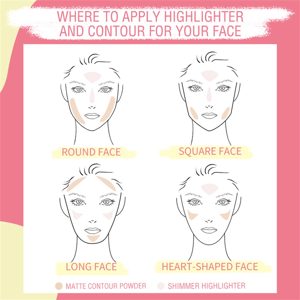 Pinkflash OhMyShow Highlighter Contour Soft Smooth Naturally Shimmer ...