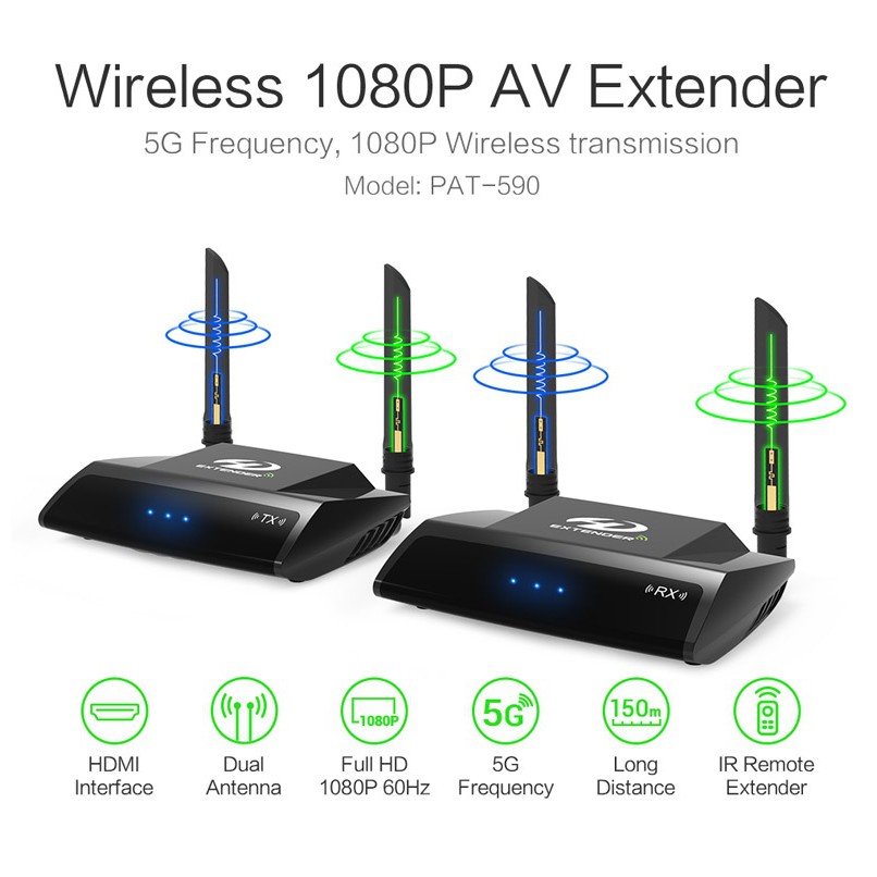 ほぼ新品 PAKITE PAT-590 ワイヤレスHDMI送受信機セット Amazon | PAKITE PAT-590 ワイヤレスHDMI送受信機セット WUXGA
