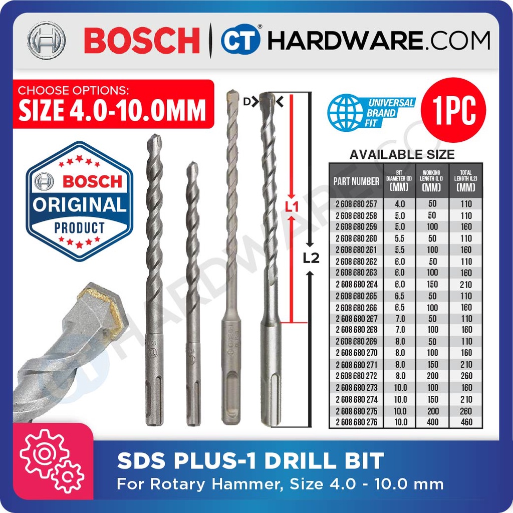 BOSCH SDS PLUS-1 DRILL BIT SIZE 4.0-10.00MM FOR ROTARY HAMMER DRILLS ...