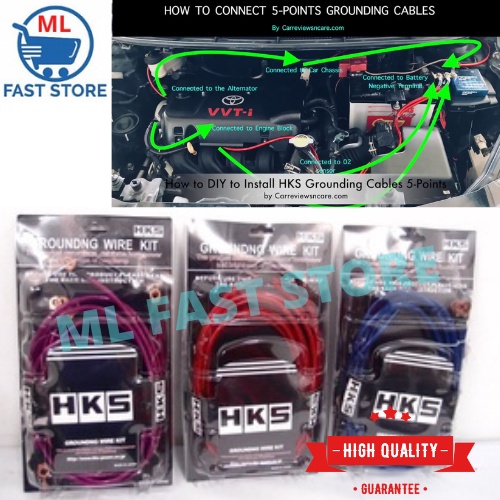 [ HIGH QUALITY ] HKS GROUNDING WIRE KIT / HKS EARTH CABLE CAR TRUCK