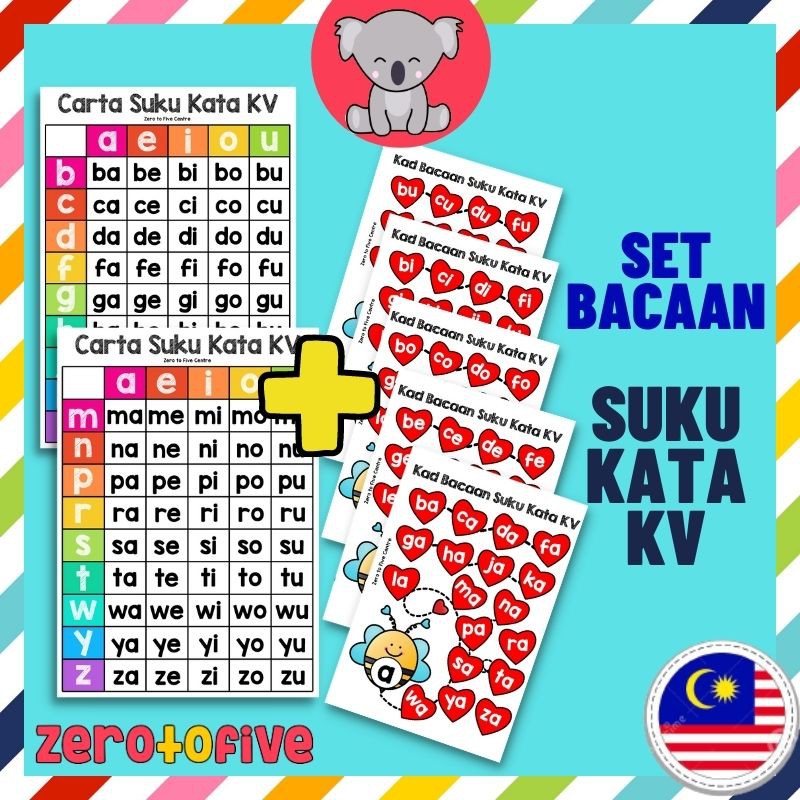 Pantas Membaca Suku Kata Prasekolah Suku Kata Books Kad Imbas Suku Kata Kv Bacaan Asas Buku 5626