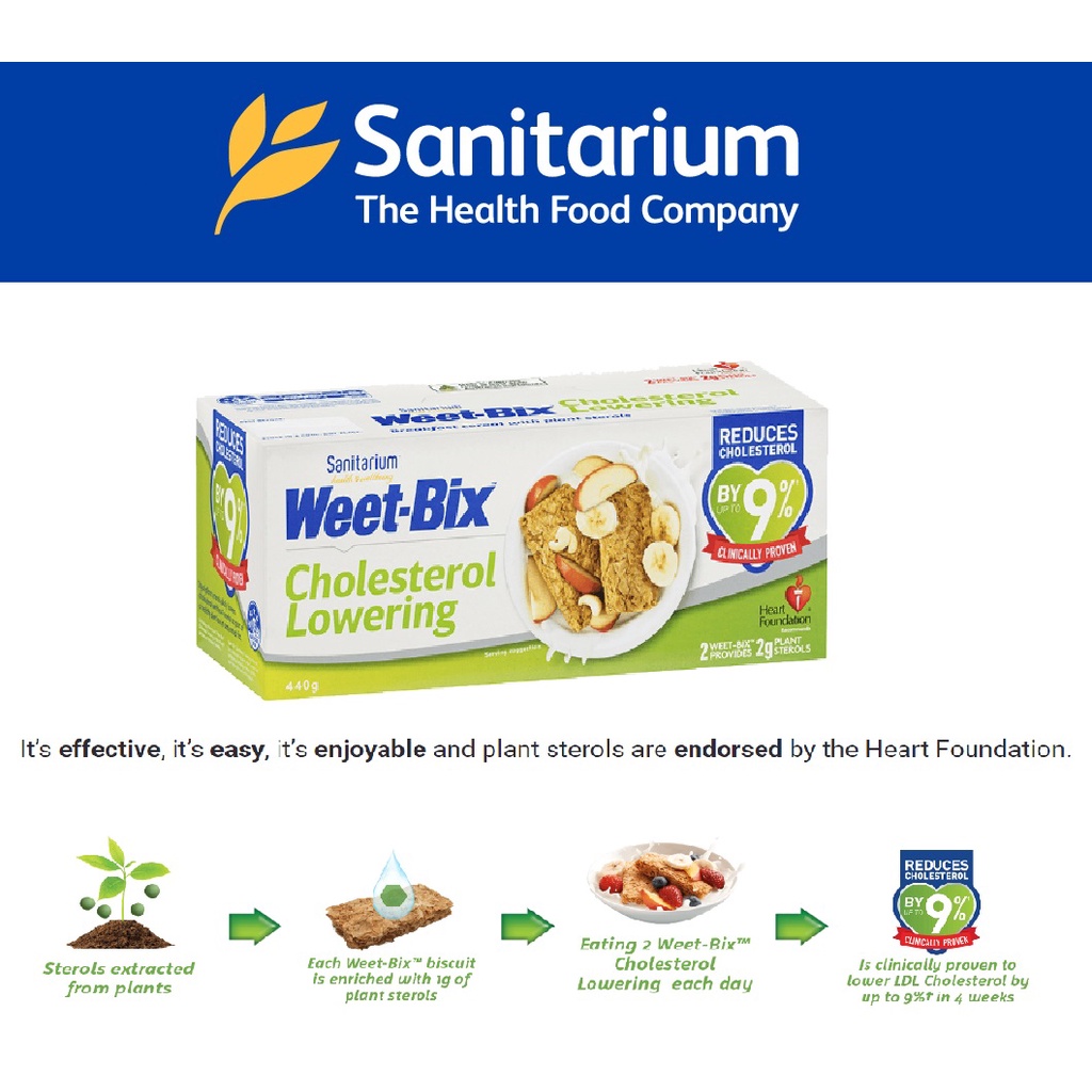 Sanitarium WeetBix Cholesterol Lowering Australian Breakfast Cereal