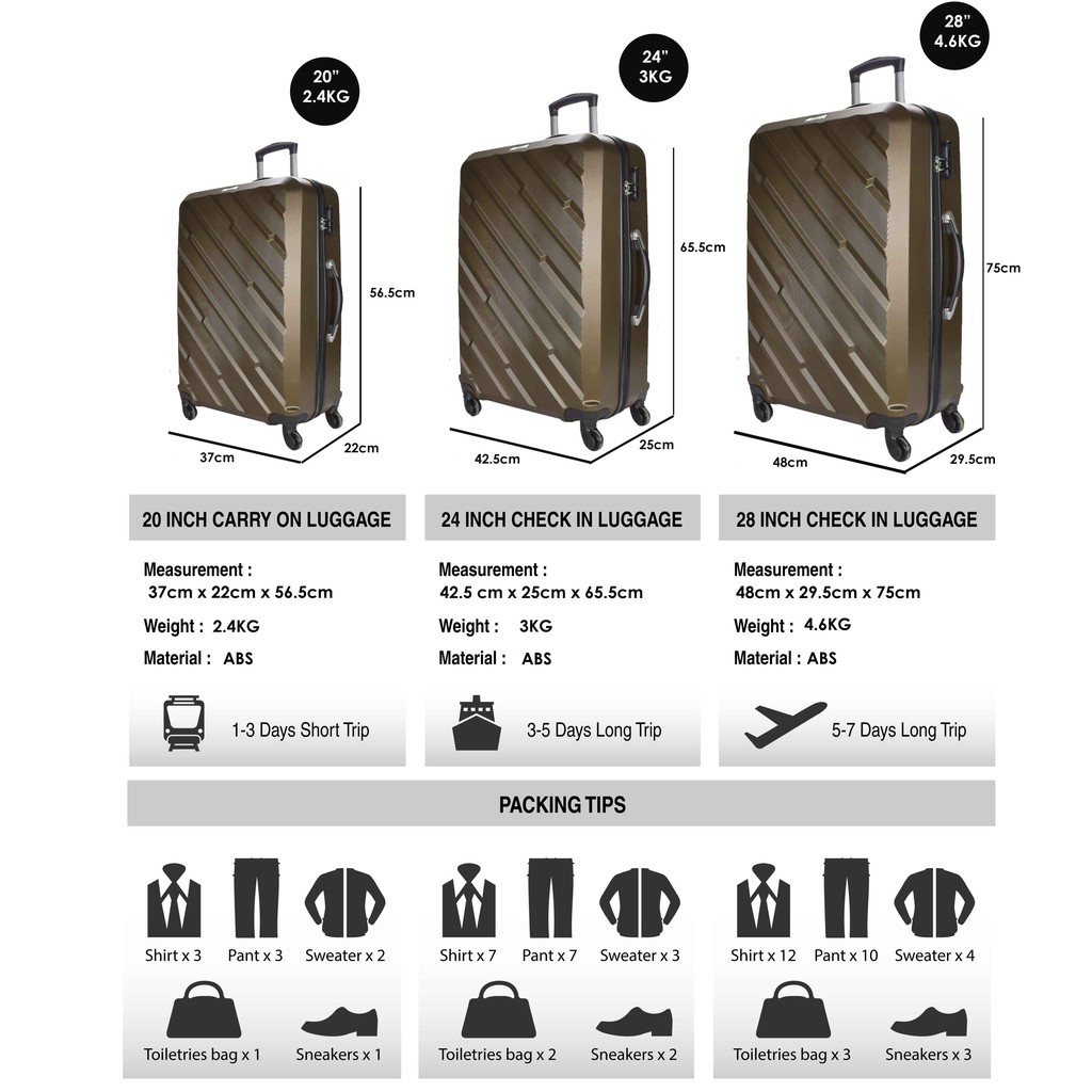 Jean francois cosmo luggage review on sale