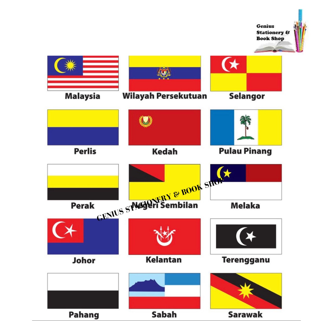 Malaysia All States Flag / Bendera Semua Negeri Malaysia ( 3ft X 6ft ...