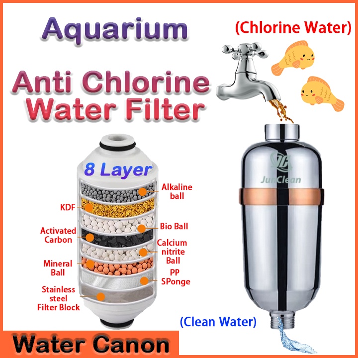 Water Canon Filter Anti Chlorine Water Purified Aquarium Use JC水泡