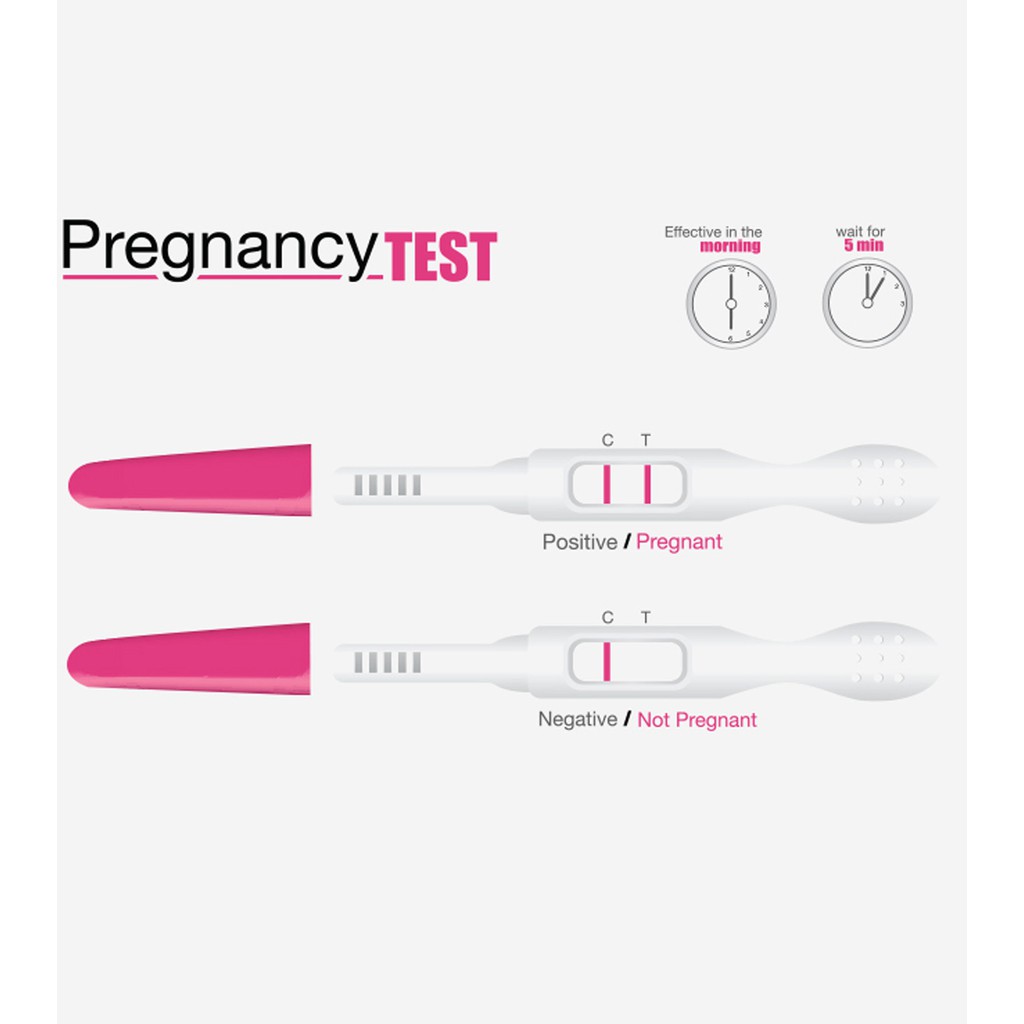Pencil pregnancy test accuracy discount