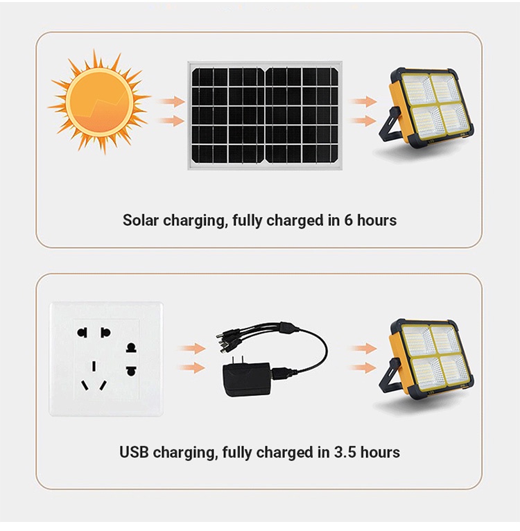 3000W Solar floorlight Waterproof Solar led light with USB Portable ...