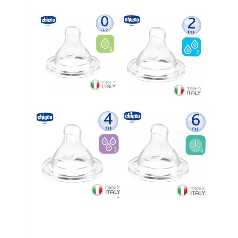 Chicco Perfect 5 Tettarella Physio Anti