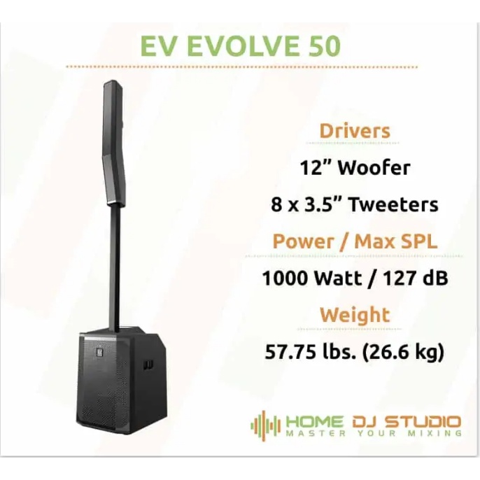 Evolve sales 50 setup