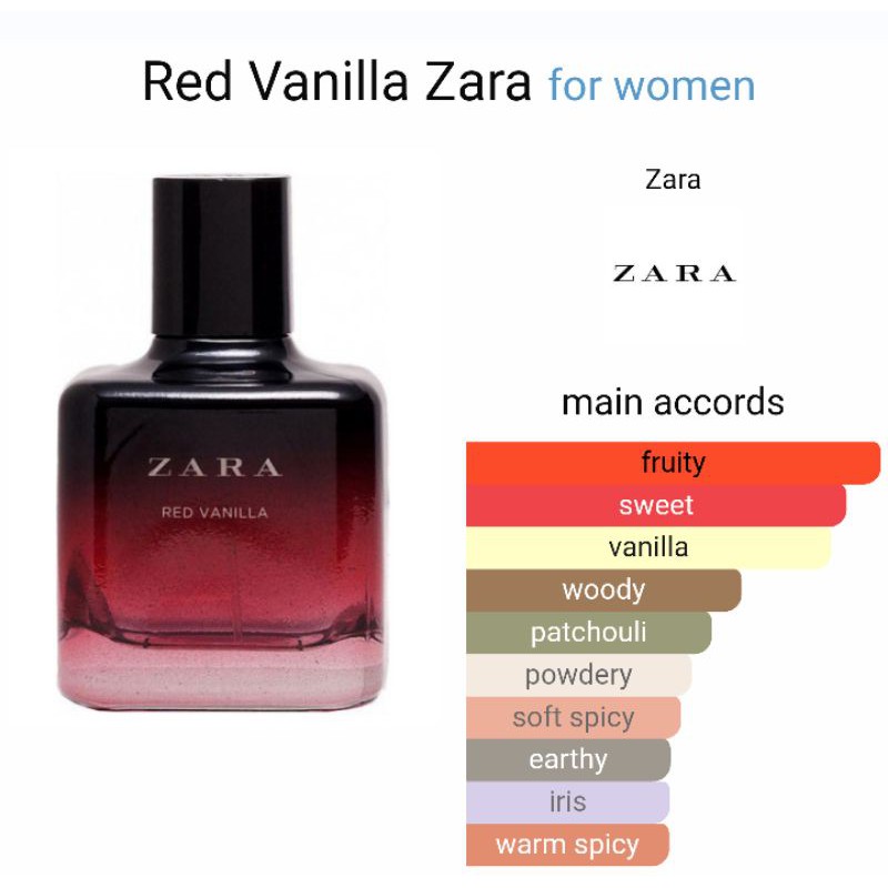 Zara Red Vanilla DECANT [3ml/5ml/9ml]