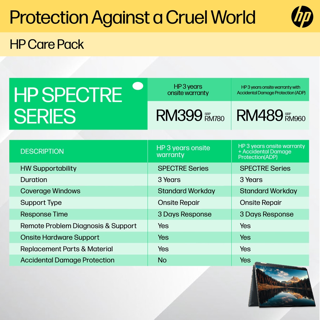 HP Laptop Extended Warranty HP Spectre Series Laptop Warranty Extension HP Care Pack (Keep