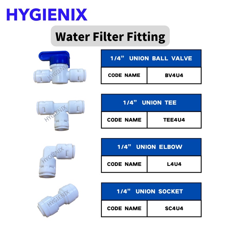 Water Filter Fittings 1/4 Inch Shopee Malaysia