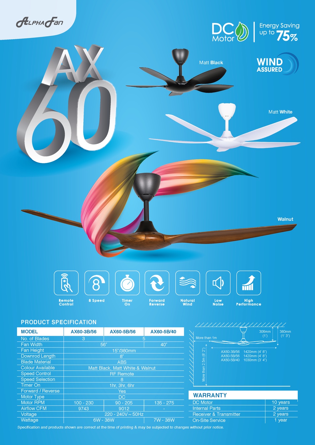 🔥Free Shipping🔥Alpha Fan AX60 - 3B 56 Inch DC Motor Ceiling Fan with 3 ...