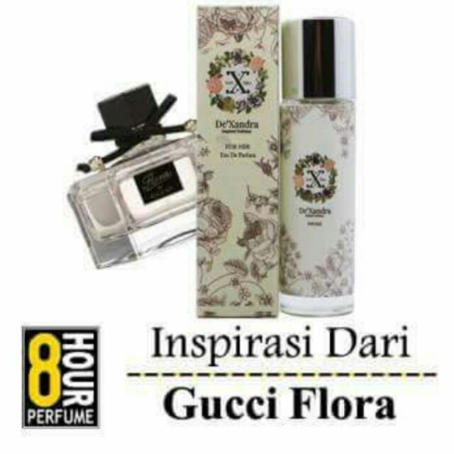 Dexandra cheap gucci flora