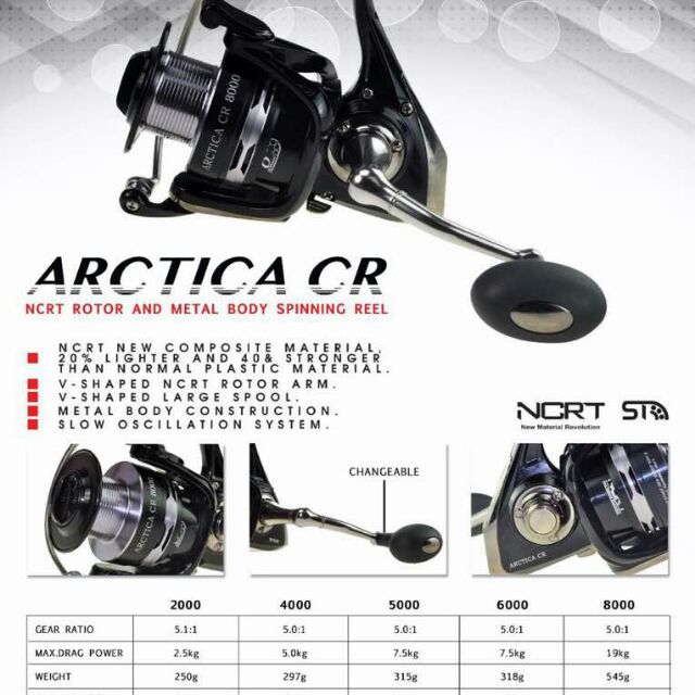 RYOBI Arctica CR Spinning Reel (New) – Sea Tackle Sdn Bhd