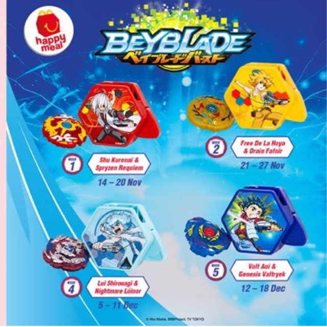 Beyblade mcdonalds toys store 2019