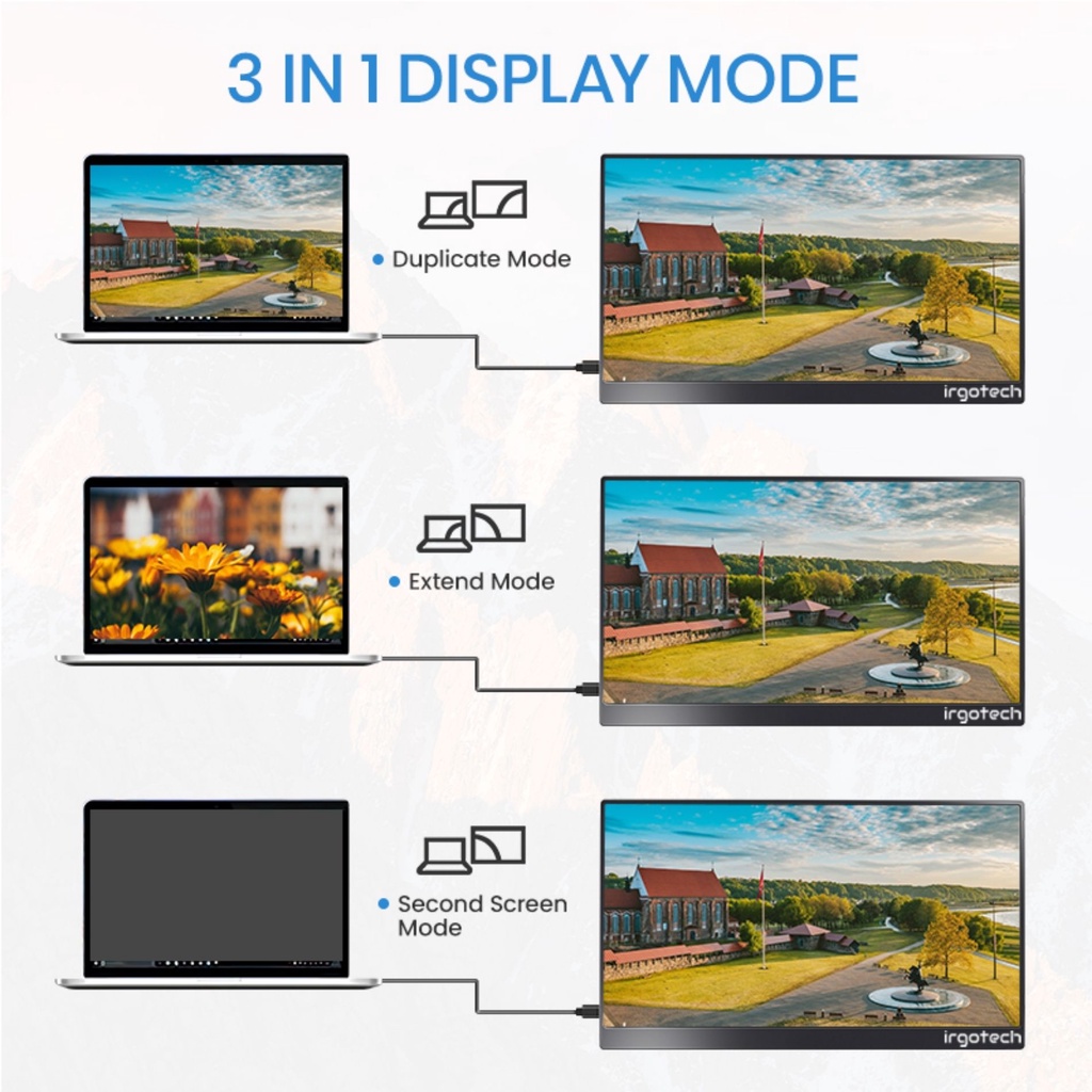 IRGOTECH Portable Monitor 2K USB C Computer Display IPS HDR FreeSync ...