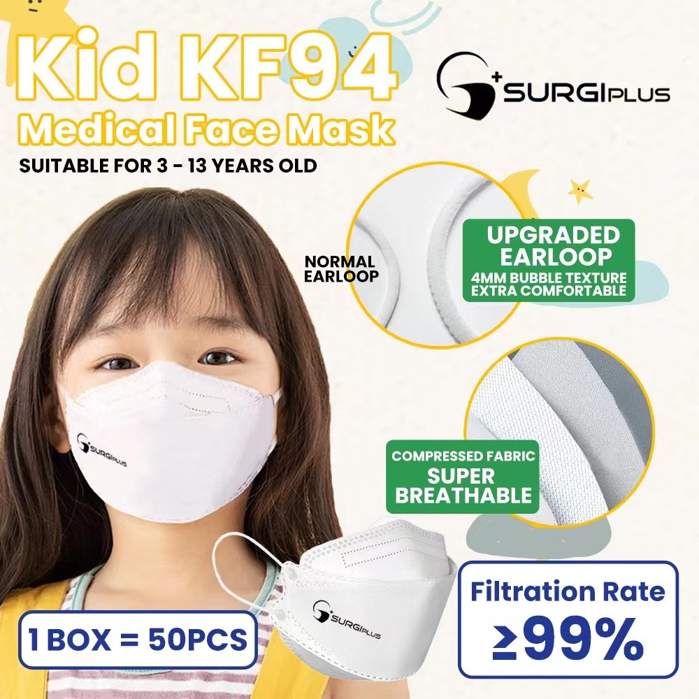 The Difference Between KF94 And KN95 Masks, Explained The, 51% OFF