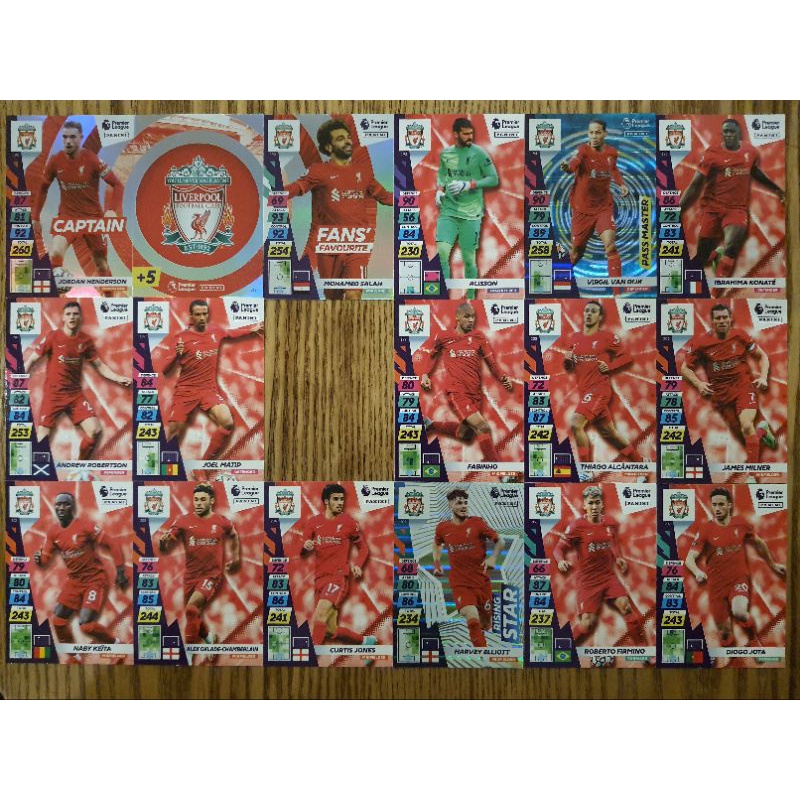 Panini Plus 21/22 Complete Liverpool Team Card (Minus TAA Golden Baller