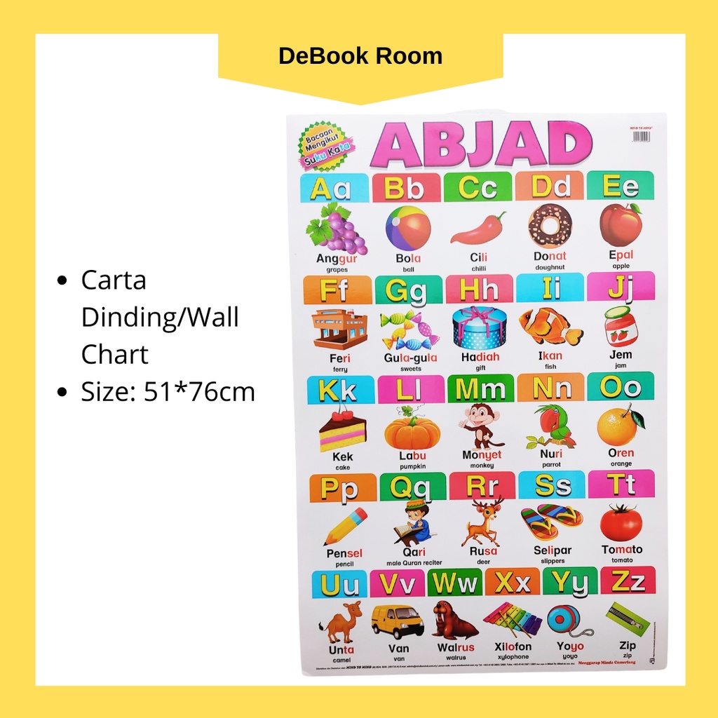 Carta Belajar / Poster Belajar : Abjad ABC | Shopee Malaysia