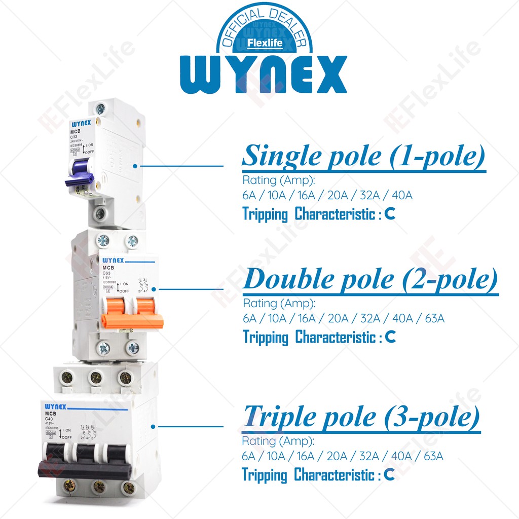 Nader DC Circuit Breaker 60V 200Amp Signature Solar