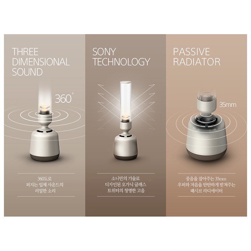 SONY LSPX-S2 Glass Sound Speaker | Shopee Malaysia