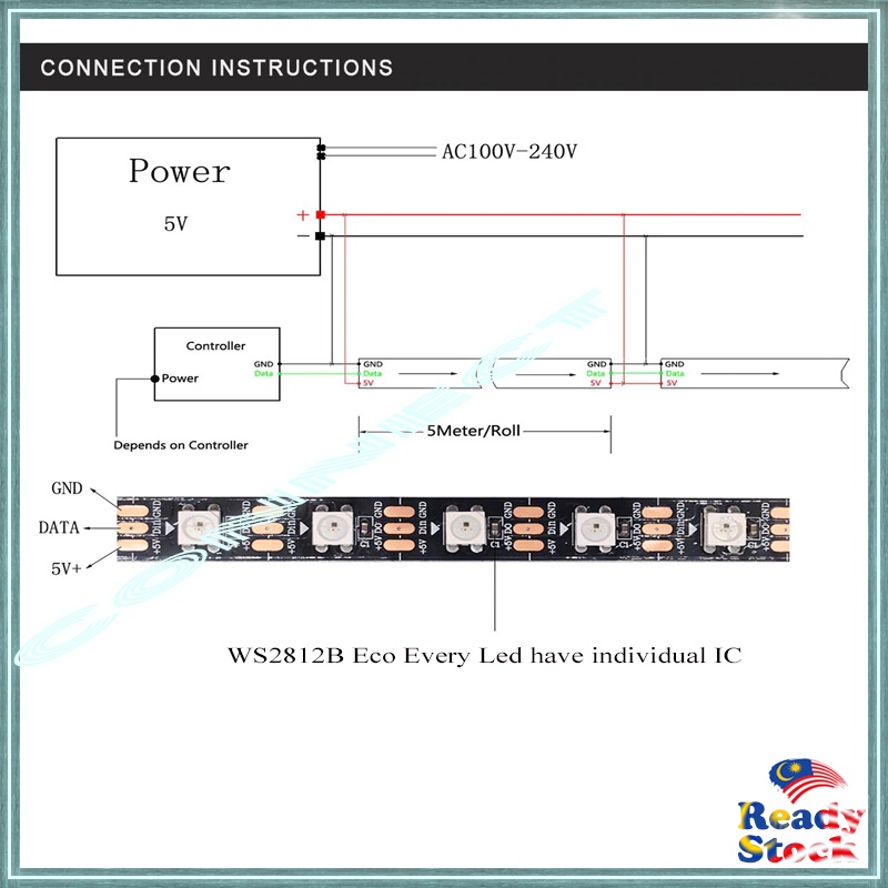 ARGB WS2812B Led Light Strip 5v 60 Leds Per Meter Rgb Led Strip WS2812B ...